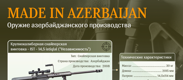 Оружие азербайджанского производства Оружие азербайджанского производства - Sputnik Азербайджан