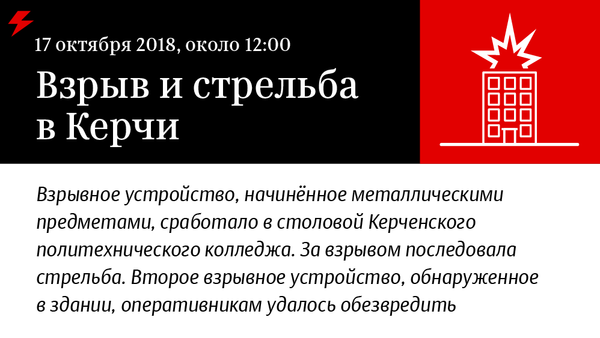 Теракт в Керчи - Sputnik Азербайджан