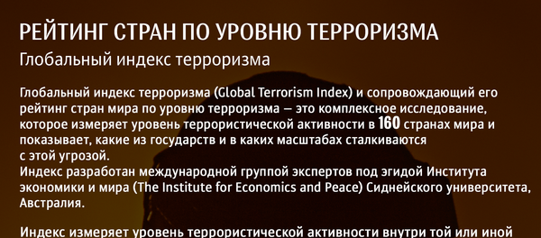 Рейтинг стран по уровню терроризма - Sputnik Азербайджан