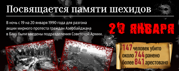 Инфографика: 20 января - Sputnik Азербайджан