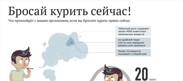 ИНФОГРАФИКА! Бросай курить и увидишь, сколько всего изменится - Sputnik Азербайджан