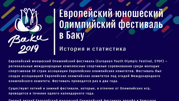 ИНФОГРАФИКА Европейский олимпийский фестиваль в Баку - Sputnik Азербайджан