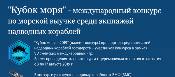 Инфографика Кубок Моря - Sputnik Азербайджан
