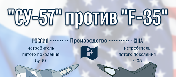 Инфографика Истребители - Sputnik Азербайджан