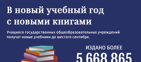 Инфографика новые учебники - Sputnik Азербайджан