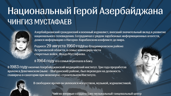 Памяти Чингиза Мустафаева - Sputnik Азербайджан