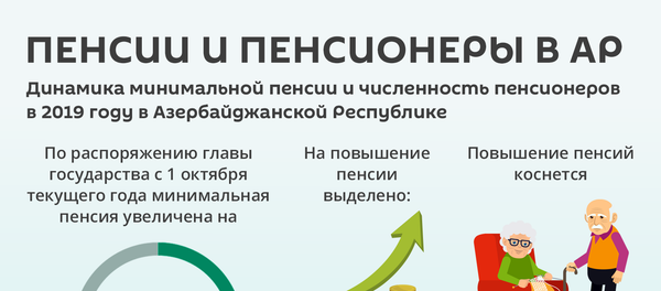 Инфографика: Пенсии и пенсионеры в АР - Sputnik Азербайджан