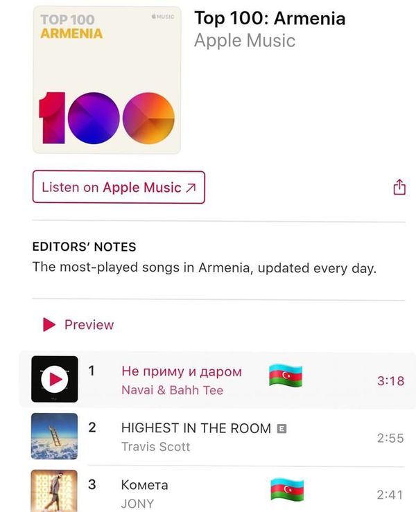 В тройку самых скачиваемых в Сети армянами вошли песни азербайджанцев - фото - Sputnik Азербайджан