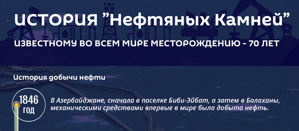 Инфографика: История Нефтяных камней - Sputnik Азербайджан