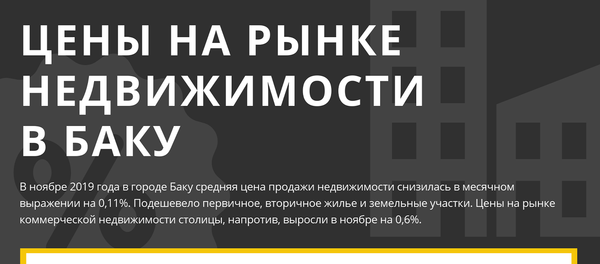 Инфографика: Цены на рынке недвижимости в Баку - Sputnik Азербайджан
