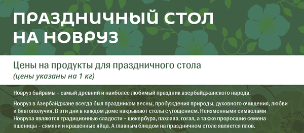 Инфографика: Праздничный стол - Sputnik Азербайджан