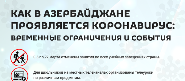 Инфографика: Карантин - Sputnik Азербайджан
