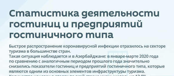 Инфографика: Статистика деятельности гостиниц и предприятий гостиничного типа - Sputnik Азербайджан