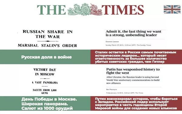 Сикрншот The Times - Sputnik Азербайджан
