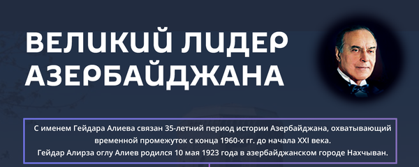 Инфографика: Великий лидер Азербайджана - Sputnik Азербайджан