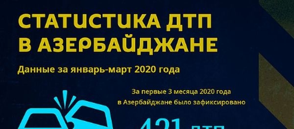 Инфографика: Статистика ДТП в Азербайджане - Sputnik Азербайджан