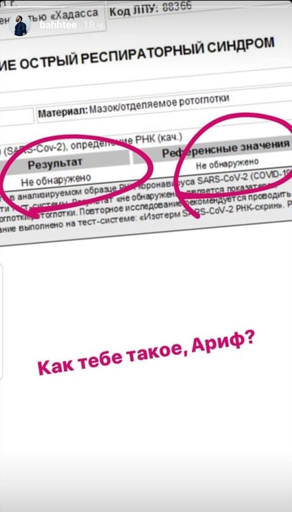 Экс-супруга Bahh Tee, излечившегося от COVID-19 за неделю, не верит в его болезнь - Sputnik Азербайджан
